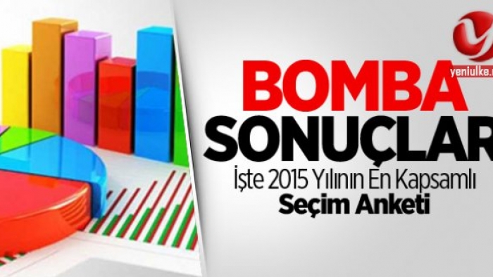 2015 Genel seçim anket sonuçları - Son Anketleri (MAK-SONAR-ORC-Gezici) - EREĞLİ HABER