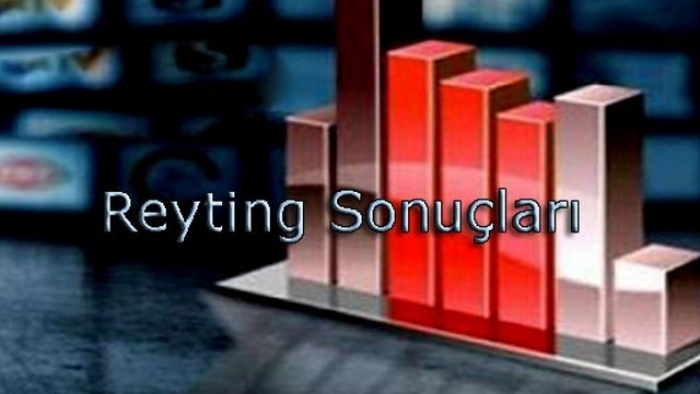 Reyting sonuçları 24 Aralık 2015