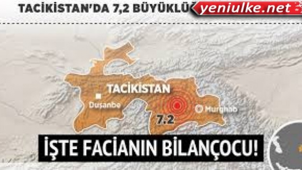 Son Depremler Tacikistanda 7.2lik Deprem! En son depremler nerede oldu? Şiddetleri nelerdi? Saraybaşı Haberleri