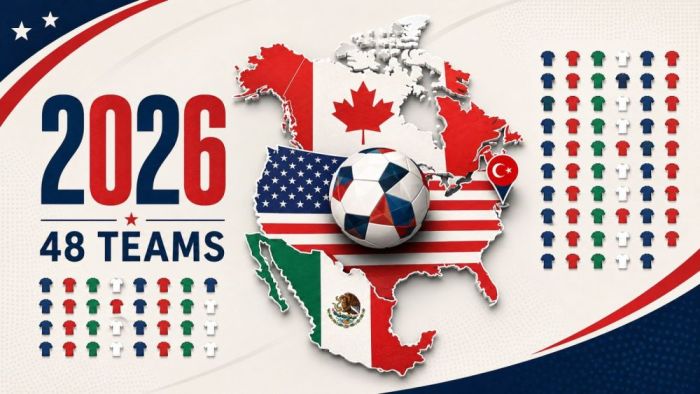 Biz Bitti Demeden Bitmez! Türkiye’nin 2026 Dünya Kupası D Grubu’ndaki Er Meydanı ve Tüm İhtimaller